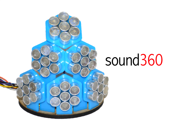 sound360.png-noShadow